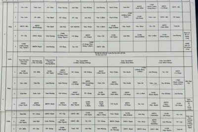 Thời khóa biểu HKI, năm học 2025-2026