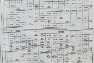 TKB HKII NAM HOC 2025-2026